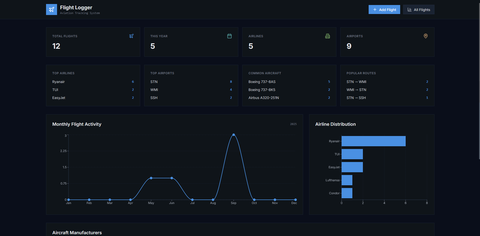Project 1 Screenshot 1
